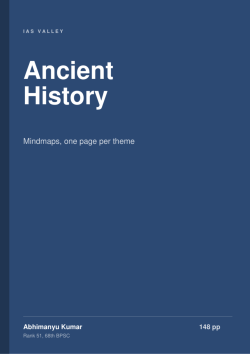 Ancient History Mindmaps