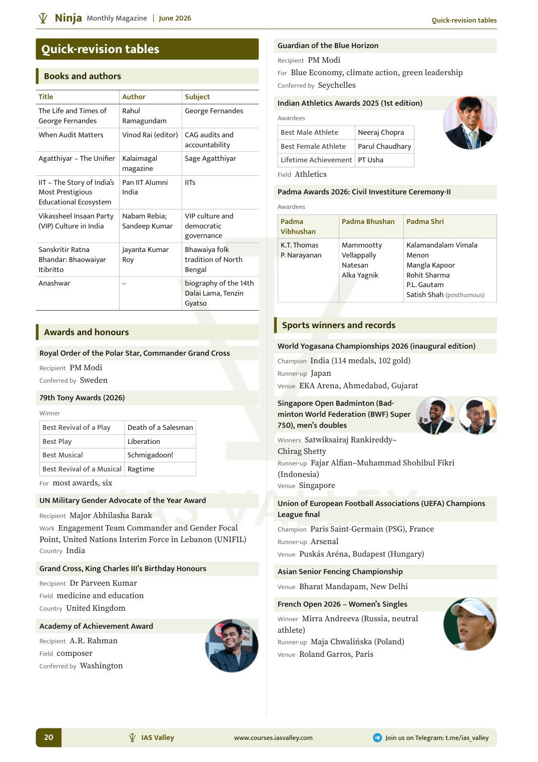 Quick-revision tables: books and awards, June 2026